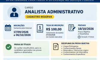 Câmara Municipal de Figueirópolis D’Oeste abre inscrições para Concurso Público