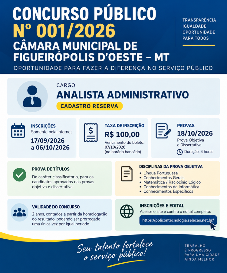 Câmara Municipal de Figueirópolis D’Oeste abre inscrições para Concurso Público